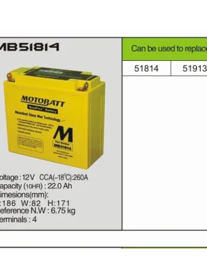 Cenově Výhodný MotoBatt MB51814 - 22Ah 260A 12V - Baterie přednabitá