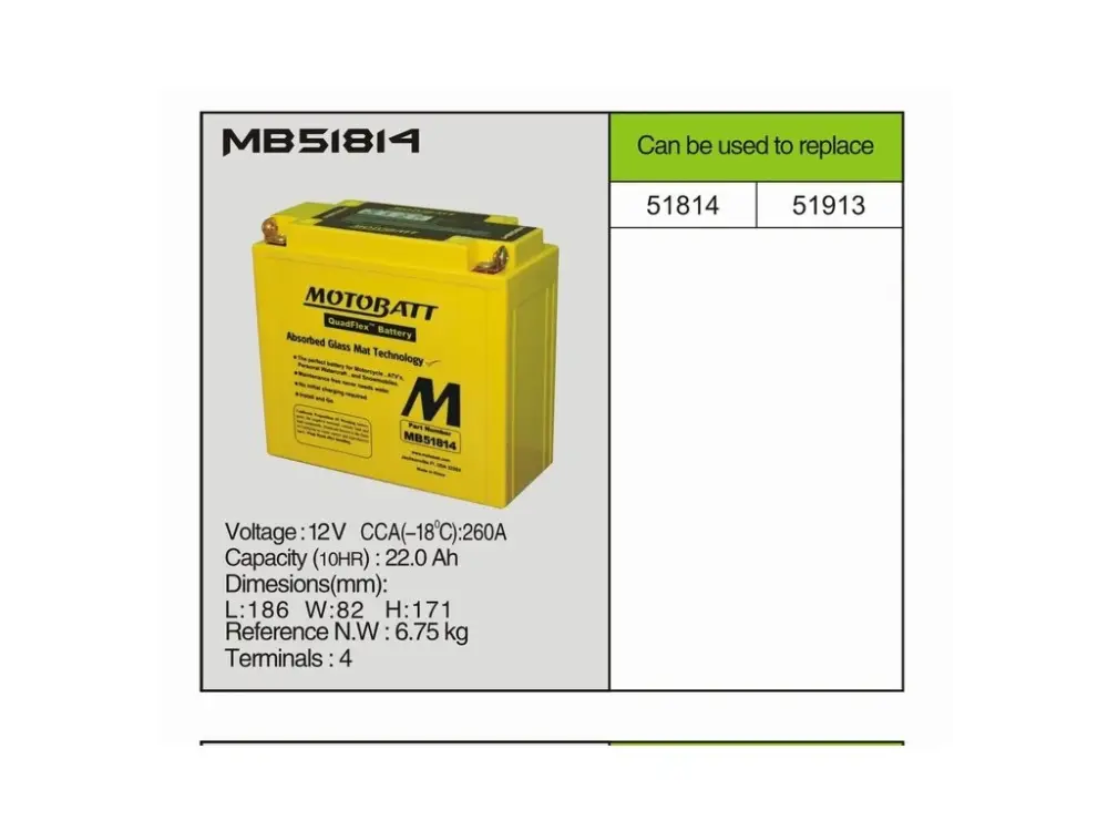 Cenově Výhodný MotoBatt MB51814 - 22Ah 260A 12V - Baterie přednabitá