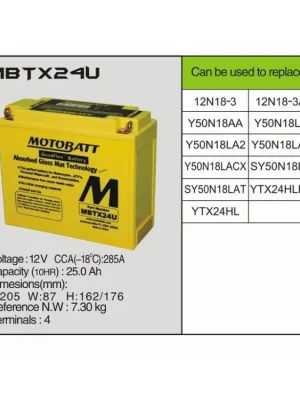 MotoBatt MBTX24U -25 AH 300A 12V - Baterie přednabitá Kup Teď