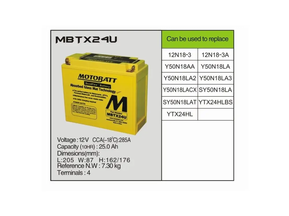MotoBatt MBTX24U -25 AH 300A 12V - Baterie přednabitá Kup Teď
